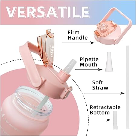 2L Plastic Water Bottle with Straw | Large Reusable Sports & Gym Bottle - Image 2