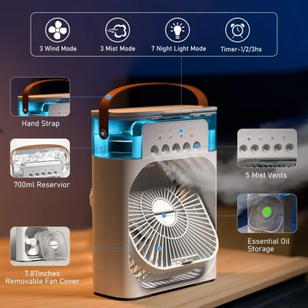 Portable Air Conditioner Fan | Personal Cooling for Home or Travel | Cool Air On the Go - Image 4
