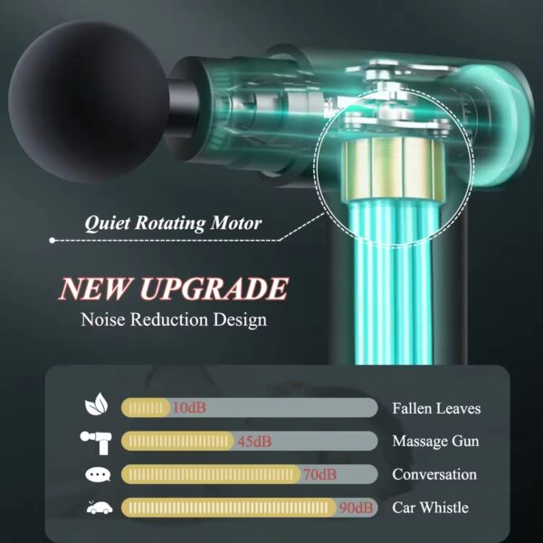Deep Tissue Massage Gun | Powerful Handheld Percussion Massager for Pain Relief & Muscle Recover |  Portable Muscle Relief and Relaxation Tooly | - Image 6