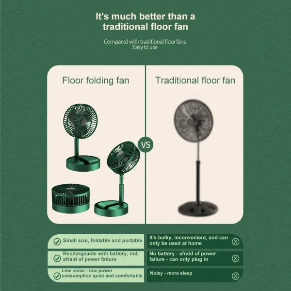 rechargeable-portable-telescopic-folding-fan-usb-foldable-table-desk-fan-telescopic-design-floor-3-speeds-adjustable-height-fan-random-color – 8