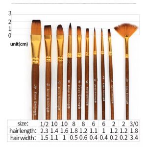 10Pcs Multi-Shape Cleaning Brush Set – Precision Detail Brushes for Home, Kitchen, Electronics & More
