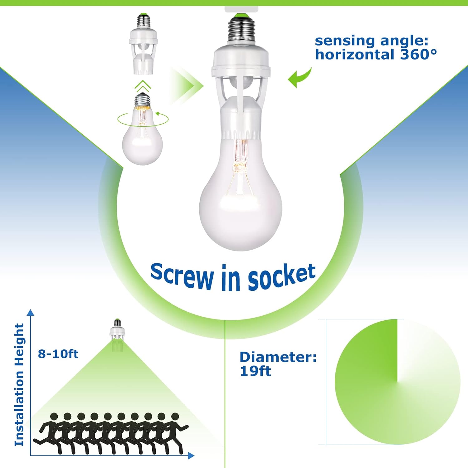 Infrared Motion Sensor Lamp Holder – 360° Smart Light Socket with Automatic On/Off Detection - Image 3