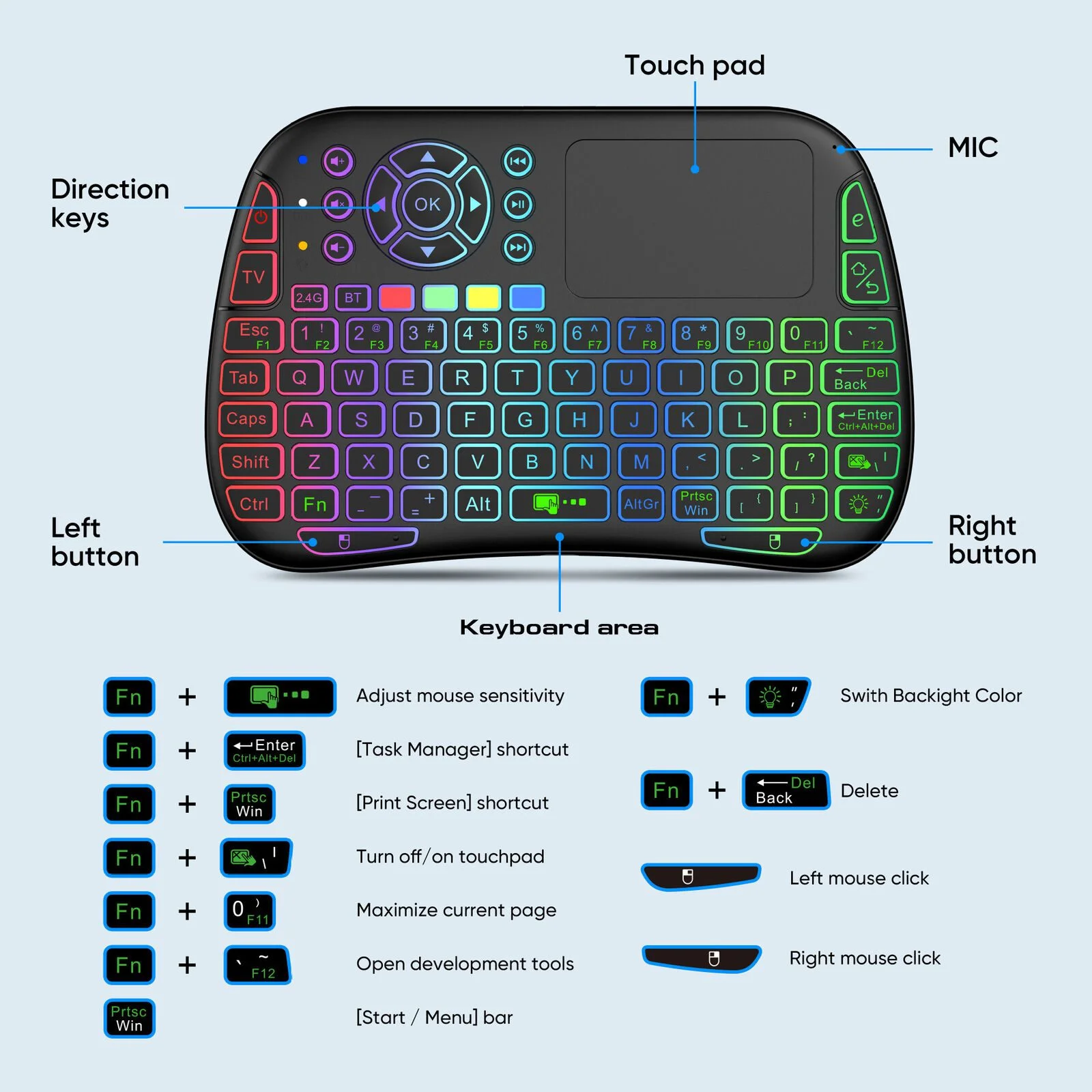 M9 Mini Wireless Keyboard with Air Mouse & Backlight - Image 3