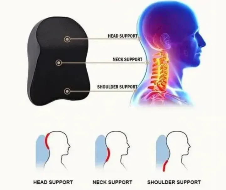 Universal Lumbar Support Cushion for Car | Ergonomic Back Support Pillow for Driving & Office | Memory Foam Comfort Cushion - Image 3